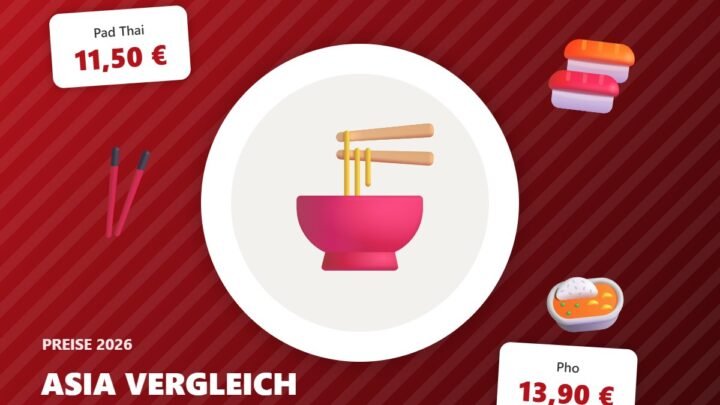 asiatisch essen preise vergleich – Illustration mit Preisen