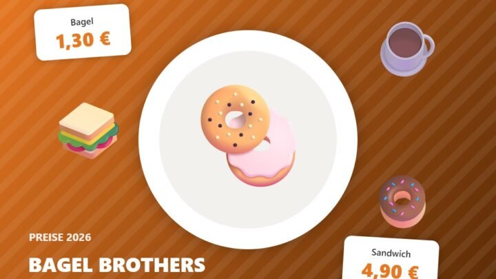 bagel brothers preise – Illustration mit Preisen