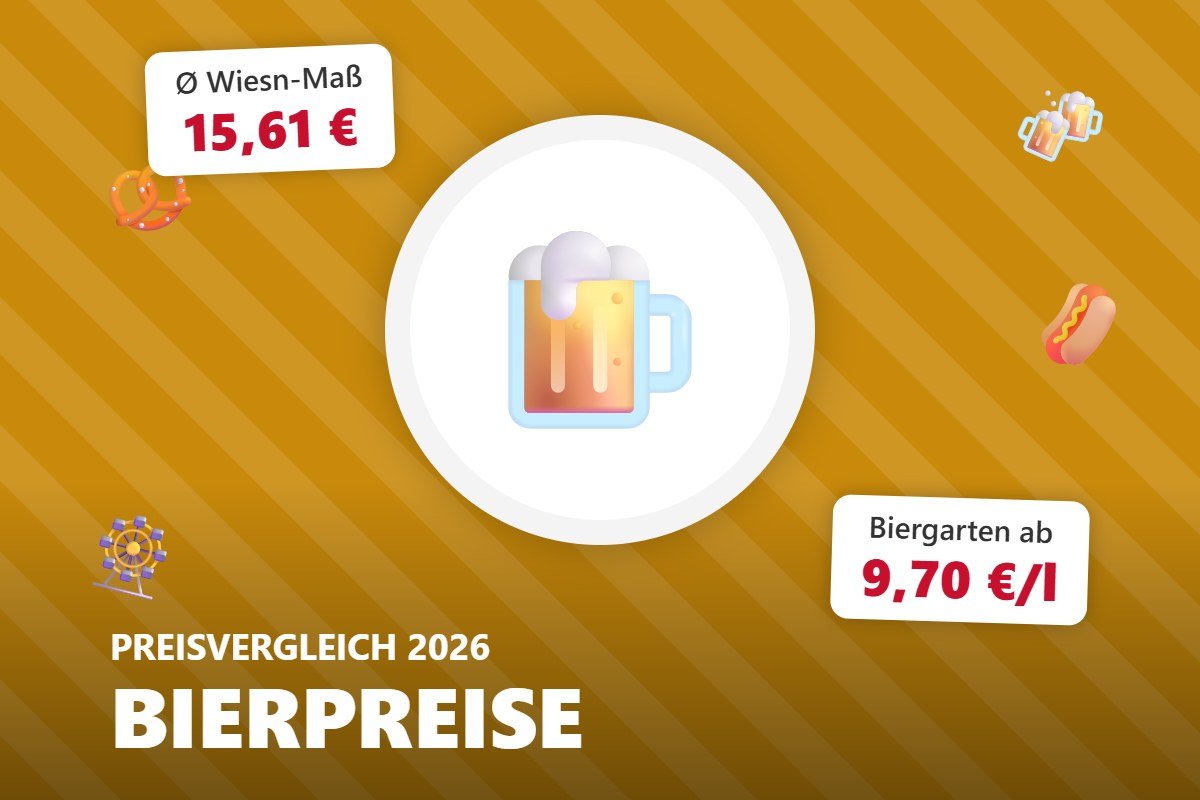 bier preise – Illustration mit Preisen