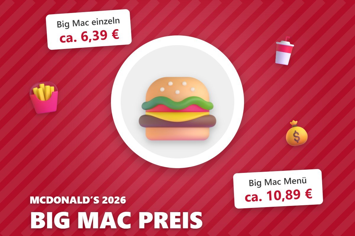 big mac preis – Illustration mit Preisen