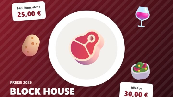block house speisekarte – Illustration mit Preisen