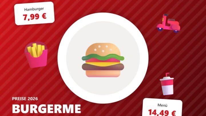 burgerme preise – Illustration mit Preisen