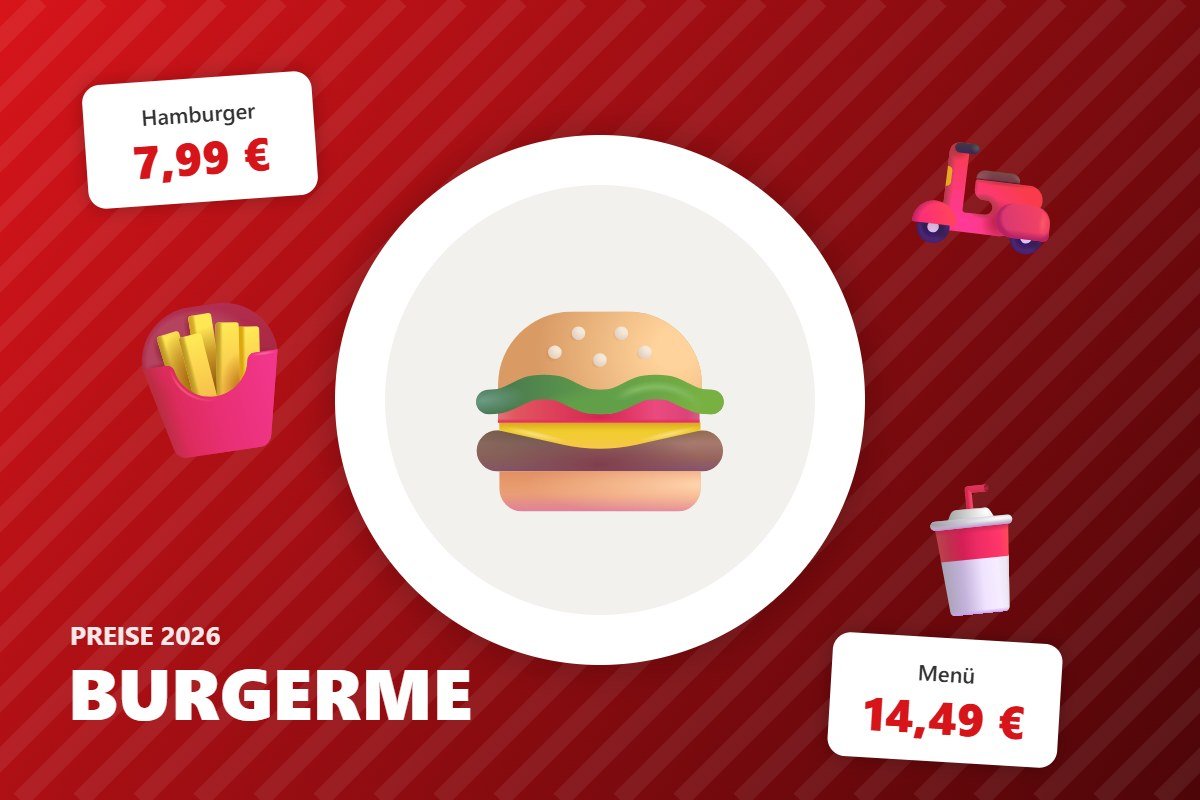 burgerme preise – Illustration mit Preisen