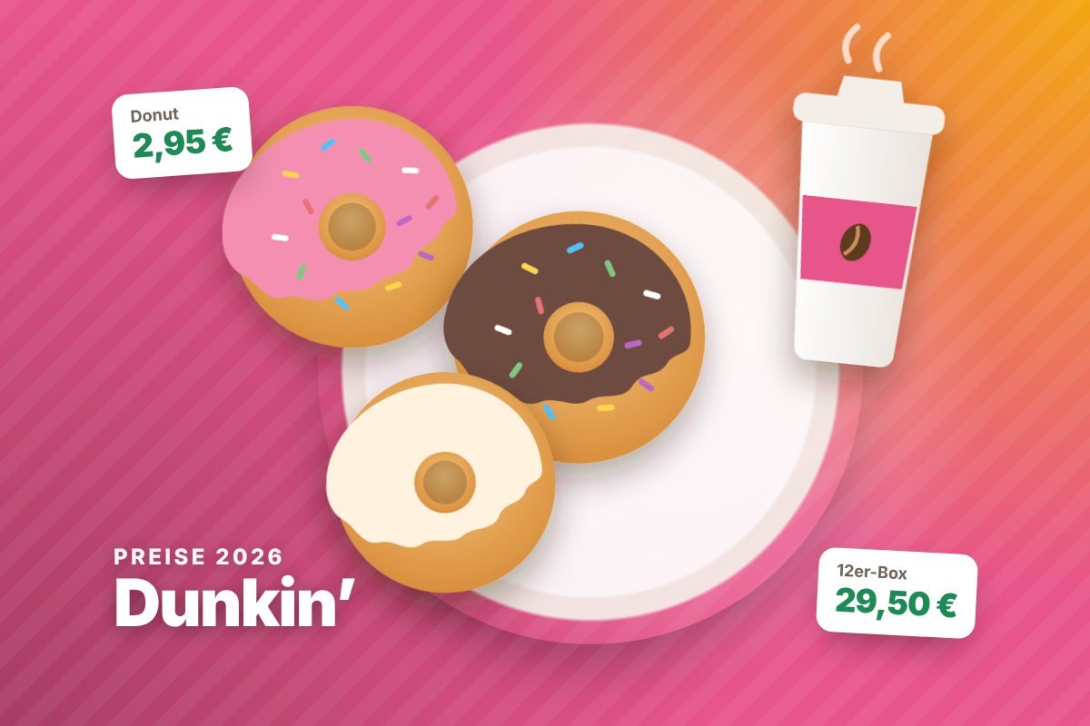 Dunkin Donuts Preise – Illustration mit Preisen