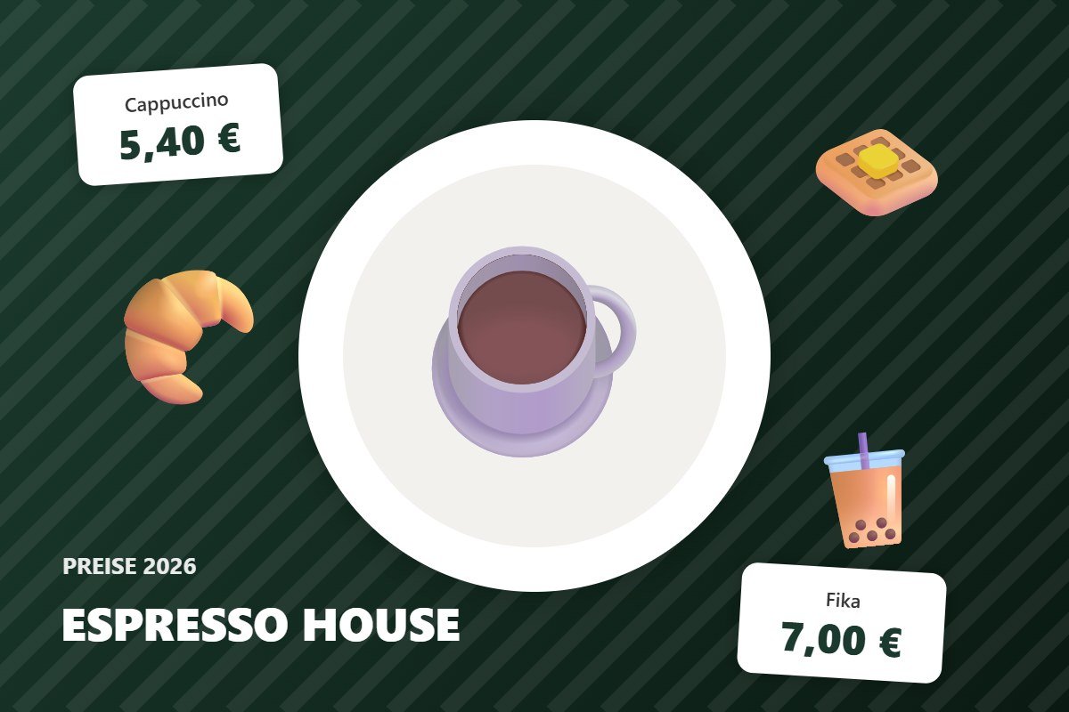 espresso house preise – Illustration mit Preisen