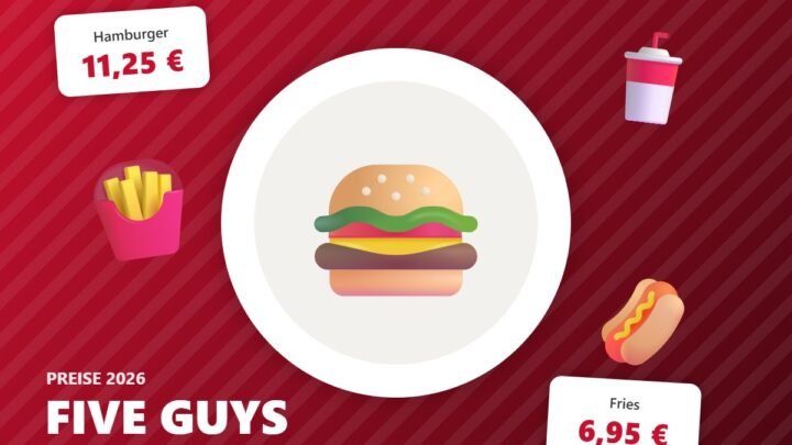 five guys preise – Illustration mit Preisen