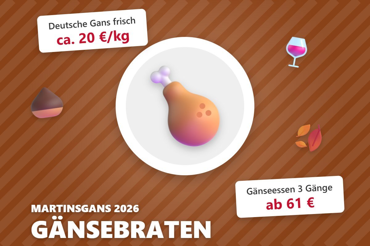gänsebraten preise – Illustration mit Preisen