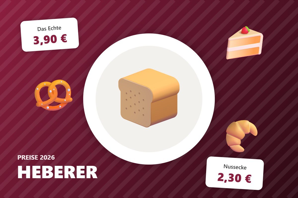 heberer preise – Illustration mit Preisen