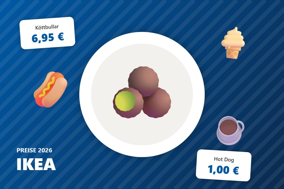 ikea restaurant preise – Illustration mit Preisen