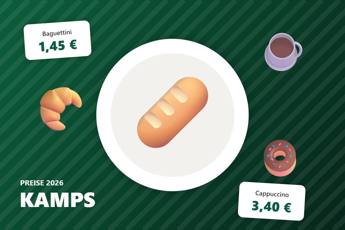 kamps preise – Illustration mit Preisen