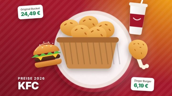 kfc preise – Illustration mit Preisen