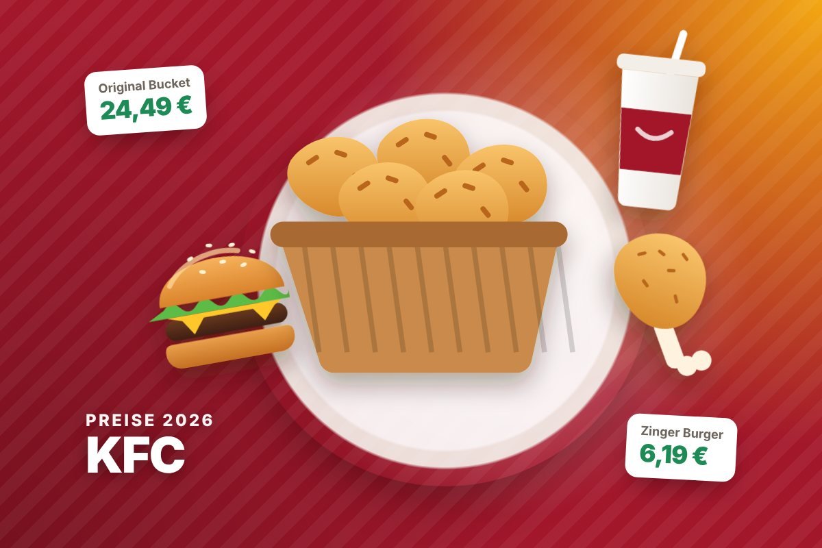 kfc preise – Illustration mit Preisen