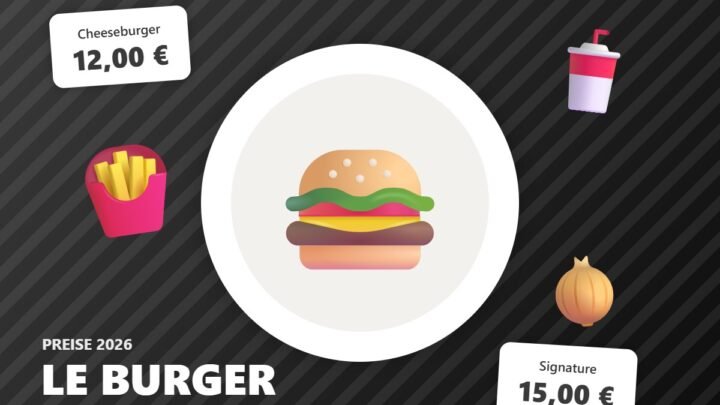 le burger speisekarte – Illustration mit Preisen