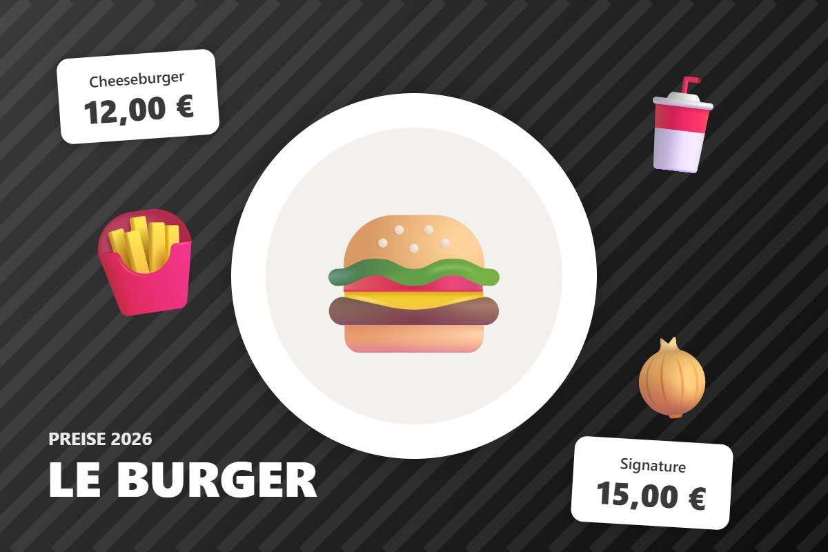 le burger speisekarte – Illustration mit Preisen