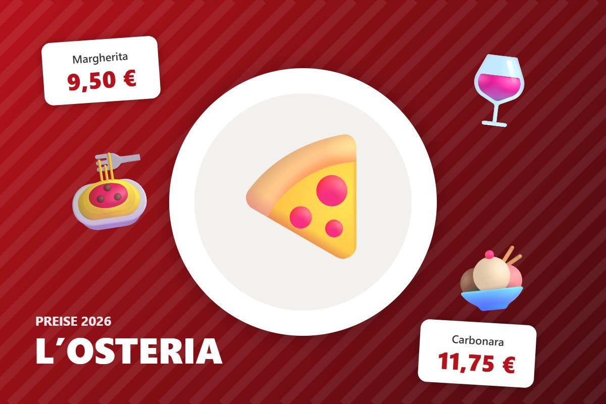 losteria speisekarte – Illustration mit Preisen
