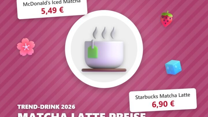 matcha latte preise – Illustration mit Preisen