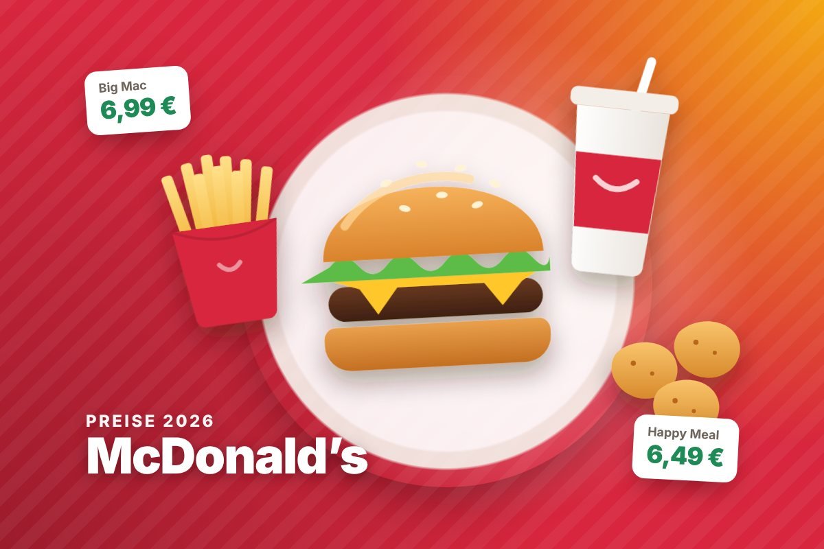 mcdonalds preise – Illustration mit Preisen