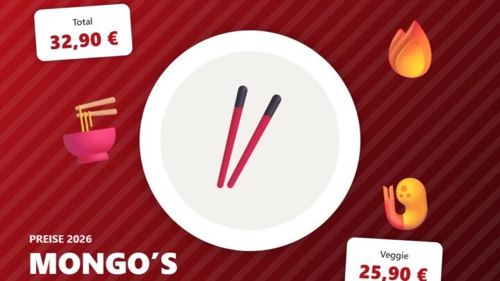 mongos preise – Illustration mit Preisen