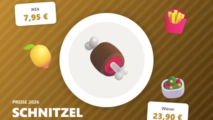 schnitzel preise vergleich – Illustration mit Preisen