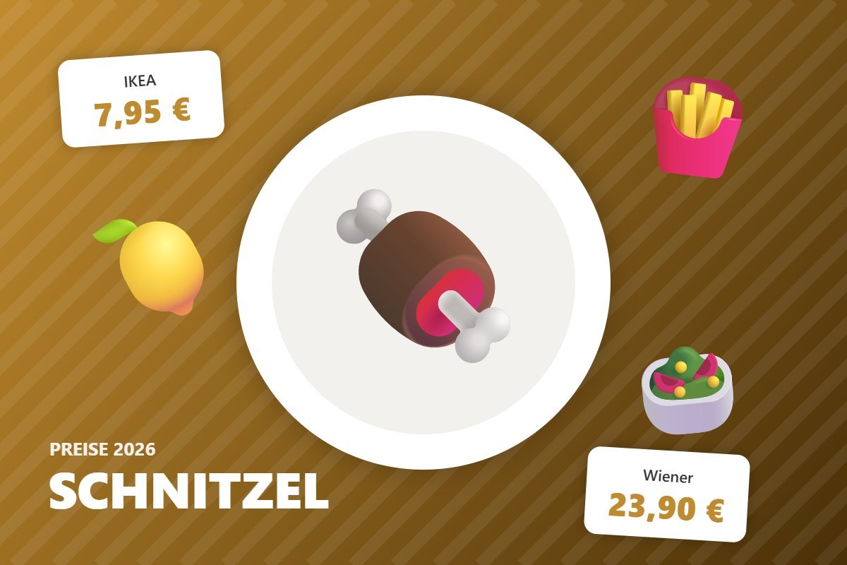 schnitzel preise vergleich – Illustration mit Preisen